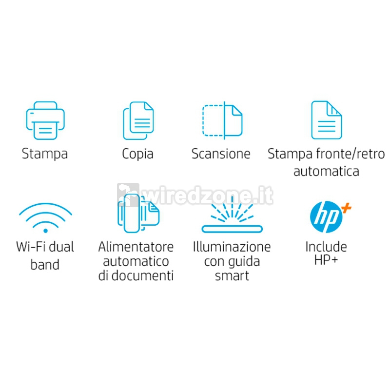 HP LaserJet M234dwe Multifunction Printer with HP+