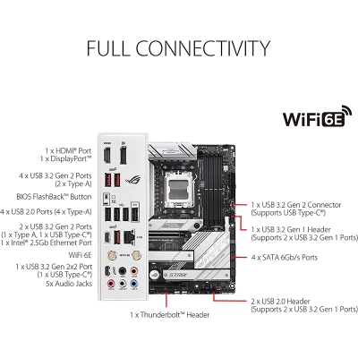 ASUS ROG Strix B650-A Gaming WiFi DDR5, AMD B650 Mainboard AM5 - 4