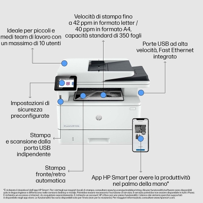 HP LaserJet Pro 4102fdn Multifunction Printer