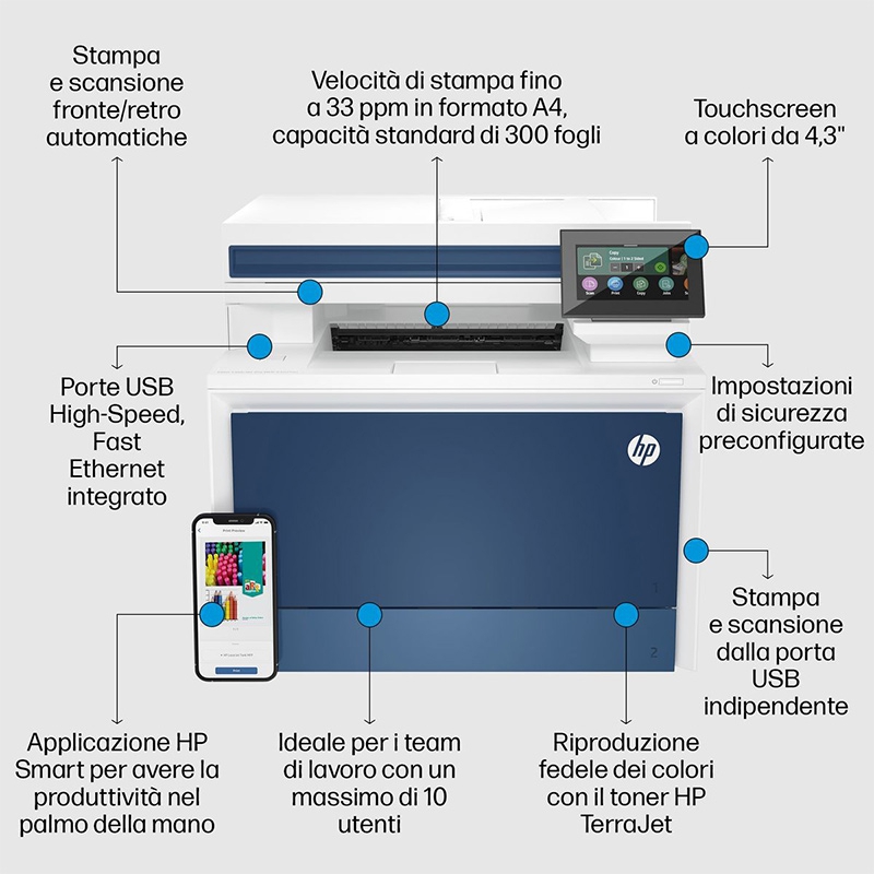 HP Color LaserJet Pro 4302fdn Multifunction Printer