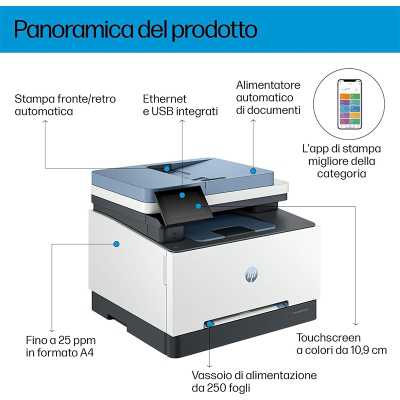 HP Color LaserJet Pro MFP 3302fdn Multifunction Printer