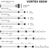 Noua Vortex 650W, 80 Plus Bronze, Non-Modular - 650 Watt