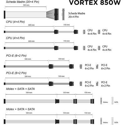 Noua Vortex 850W, 80 Plus Bronze, Non-Modular - 850 Watt